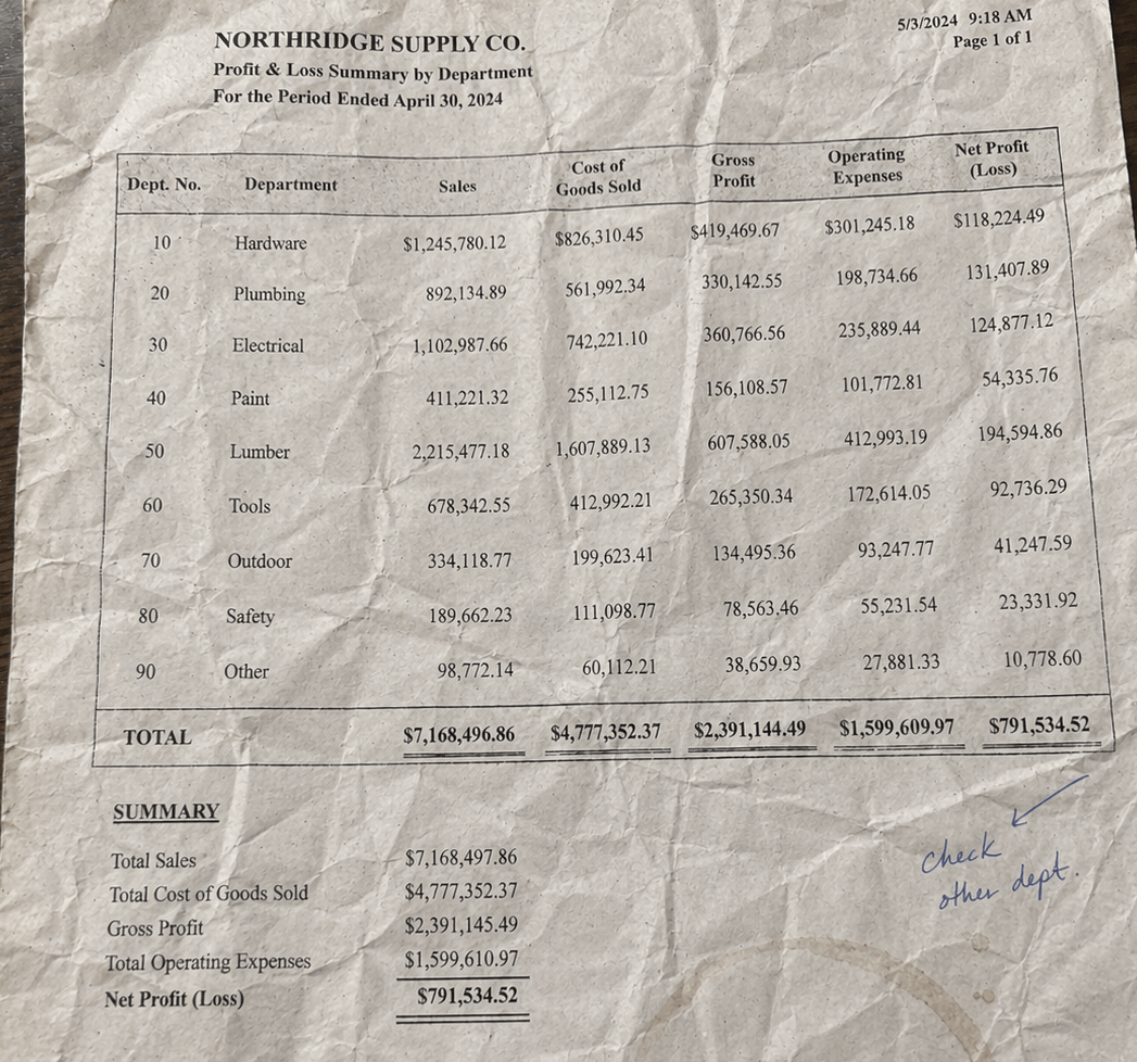 Placeholder scan showing a noisy PDF table with uneven grid lines and blank cells.